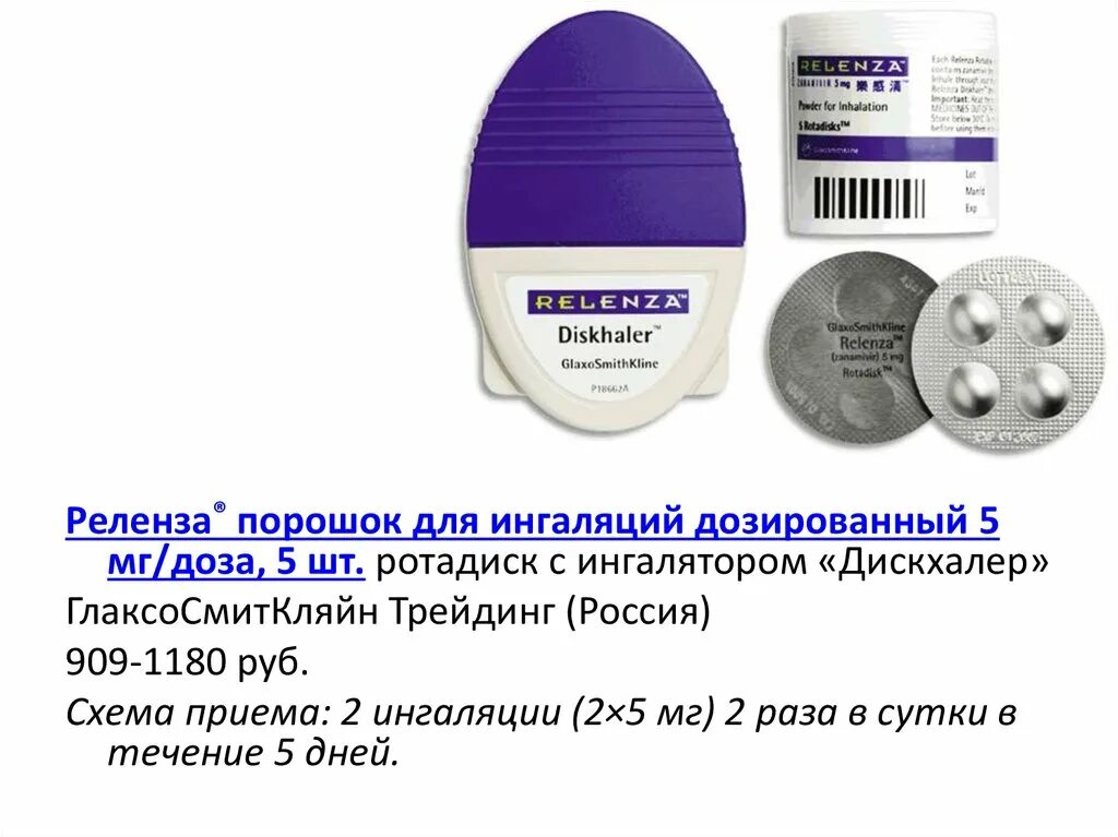 реленза порошок для ингаляций. реленза противовирусное лекарство. противовирусный препарат реленза. занамивир противовирусное. реленза инструкция.