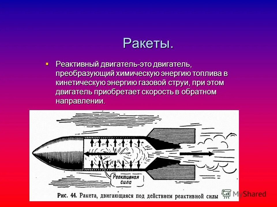 Принцип устройства реактивного двигателя. Реактивный двигатель. реактивный двигатель схема. воздушно реактивный двигатель строение. реактивный двигатель принцип работы.