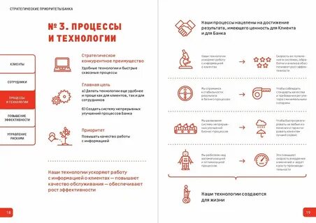 Как сделать карту приоритетной для входящих переводов