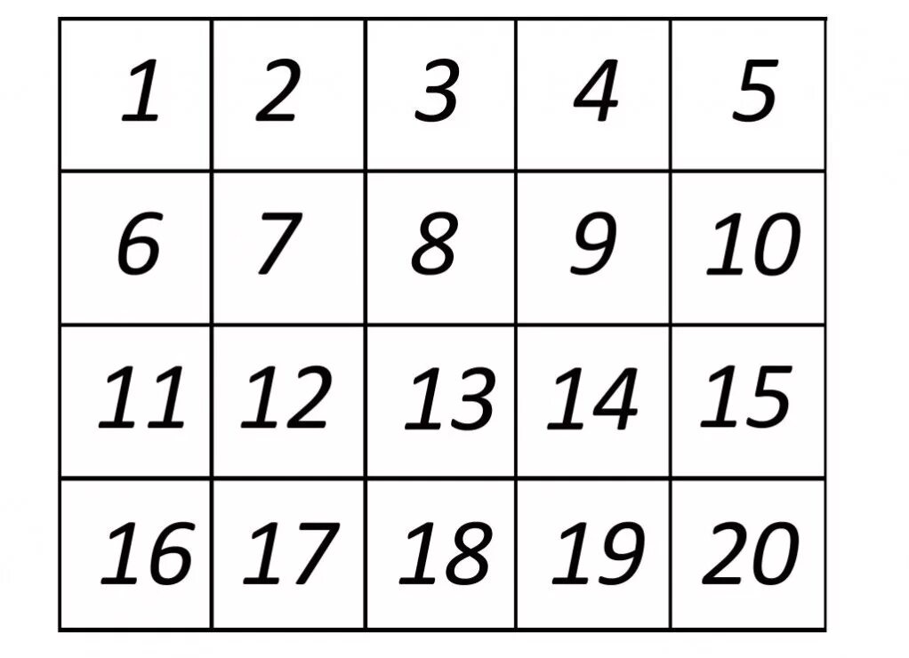 Сандар 11 20. 1-20 Сандар. Жеребьевка цифры картинки 1-13 таблица.