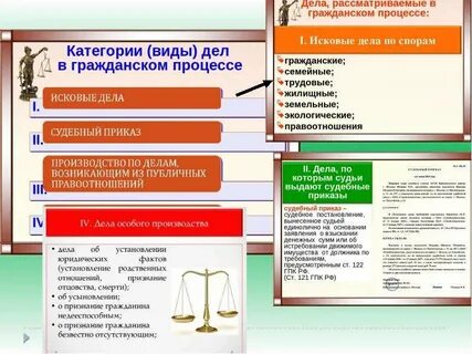 Меры международной защиты