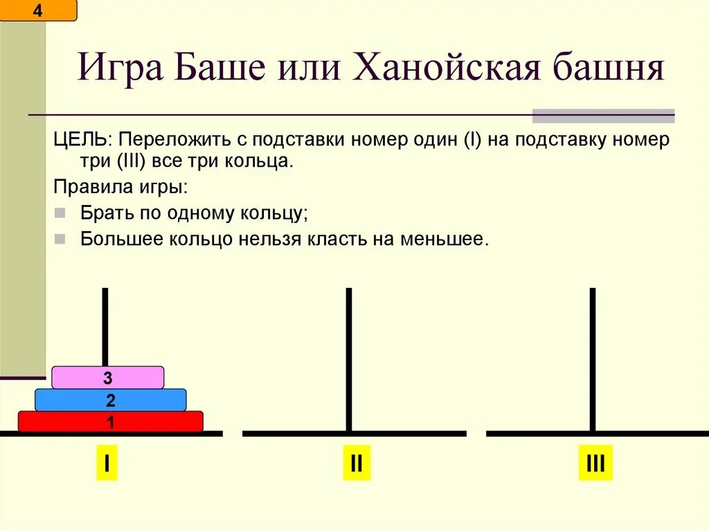 Игра ханойская башня