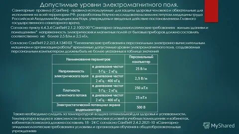 Предельно допустимые уровни воздействия шума