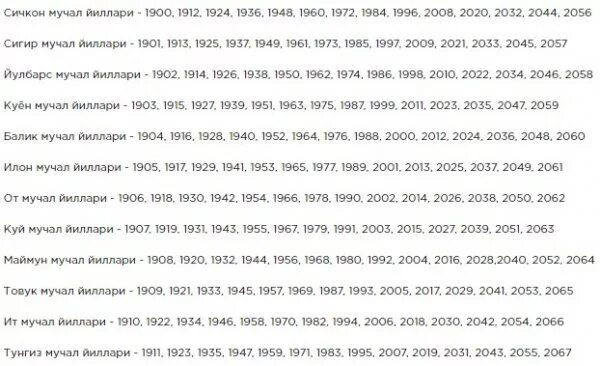 Гороскоп весы на 27 декабря 2025 года. Мучал. мучаллар календари. гороскоп на 2025. гороскоп на 2025 год.