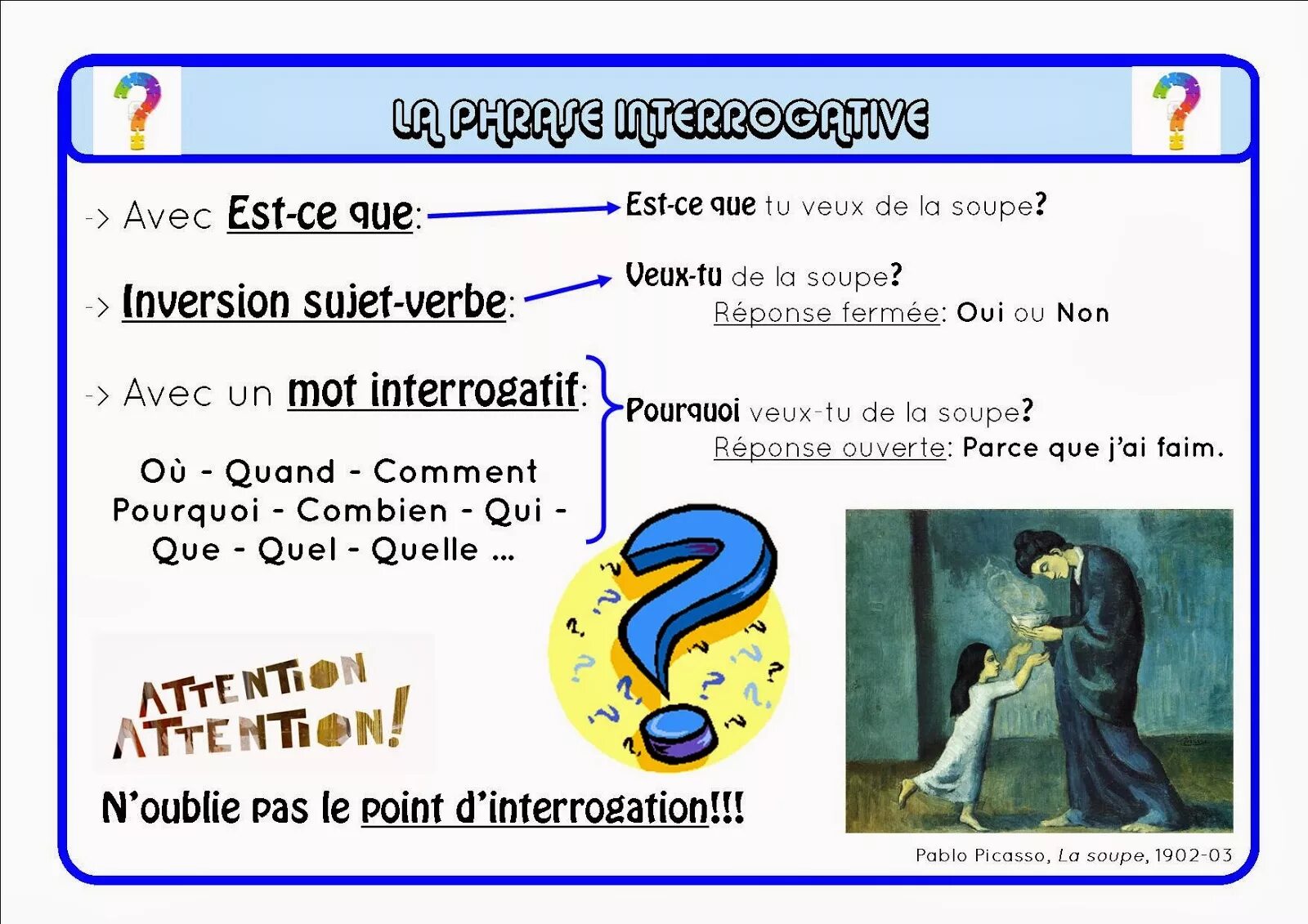 Вопрос est ce que. Mot interrogatif французски. Phrase interrogative. Est ce que вопросы на французском. Вопросительный оборот est-ce que.