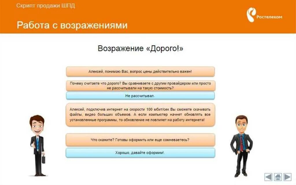 Скрипты для родины. Скрипты продаж Ростелеком. Скрипты работы с возражениями. Продающий скрипт. Скрипт по продажам.