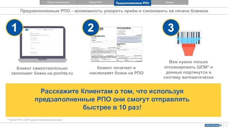 Прием РПО. Прием регистрируемых почтовых отправлений. Упрощённый приём почтовых отправлений. Предзаполненное РПО