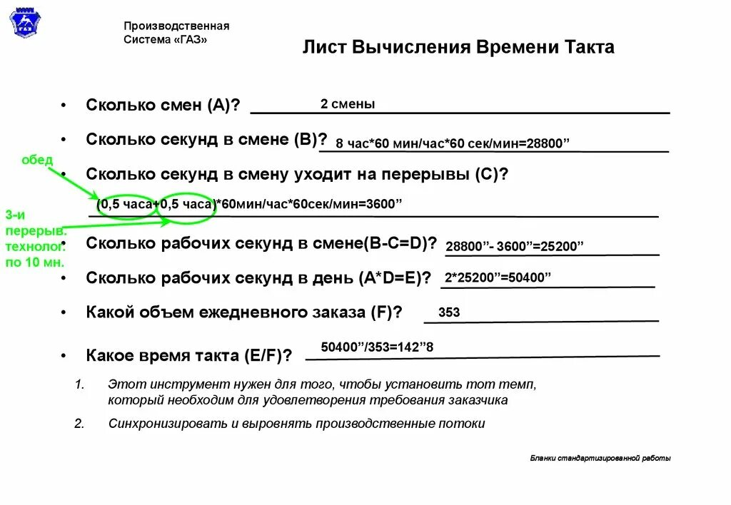 Определение время такта. Определение время такта