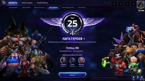 Рейтинг героев