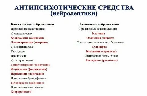 Препараты нейролептики нового поколения