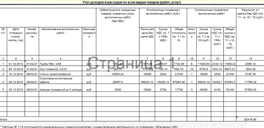 Заполнение кудир на осно. Заполнение кудир на осно