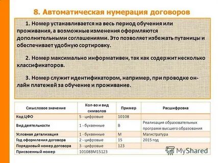 Нумерация решений учредителя
