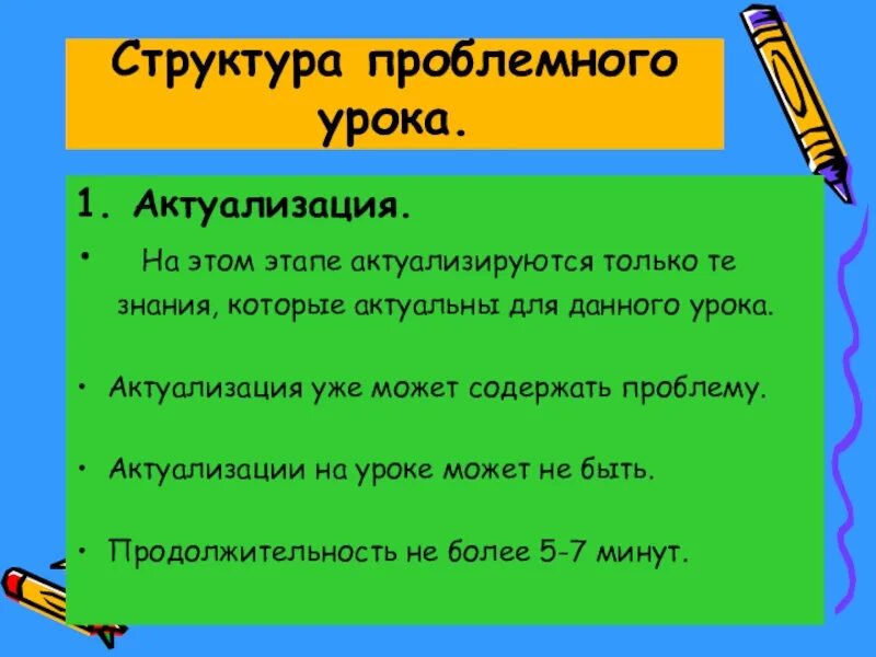 Проблемный урок. Структура проблемного урока. структурные элементы проблемного урока. этапы проблемного урока. структура проблемного урока в начальной школе.