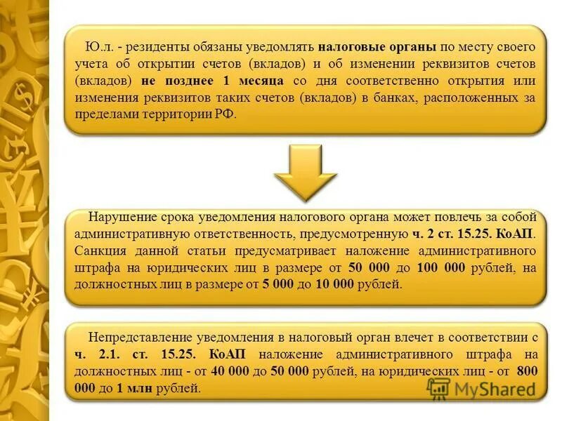 порядок открытия банковского счета. охарактеризуйте порядок открытия счёта в банке. порядок ведения валютного счета в банке. порядок открытия закрытия депозитных счетов. валютные операции нерезидентов.