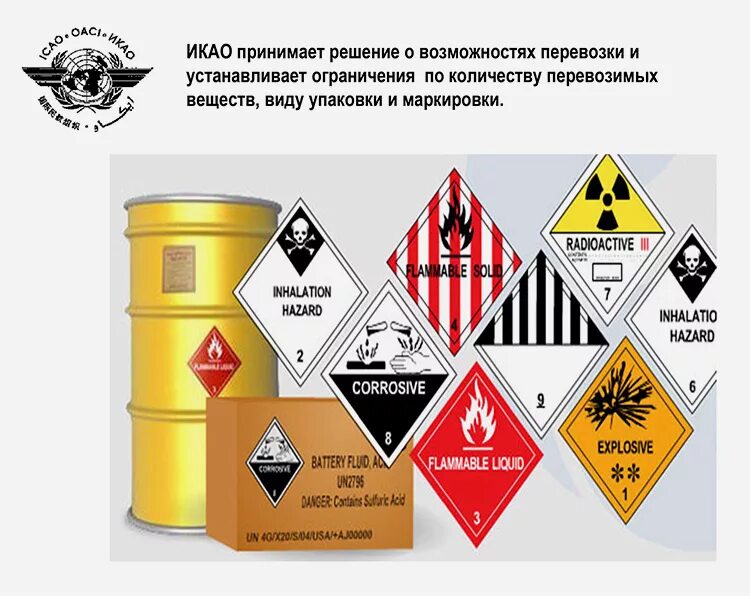 Знаки опасности на тару. Маркировка опасных грузов. Маркировка упаковки опасных грузов. Маркировка опасных грузов на воздушном транспорте. Опасные вещества.