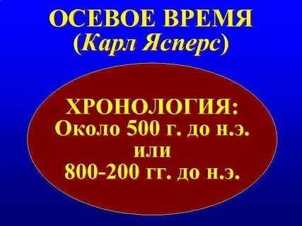 Осевое время года