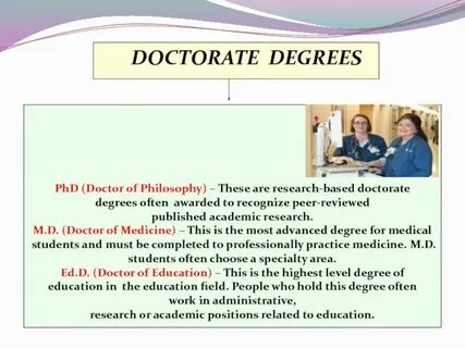 Your highest degree