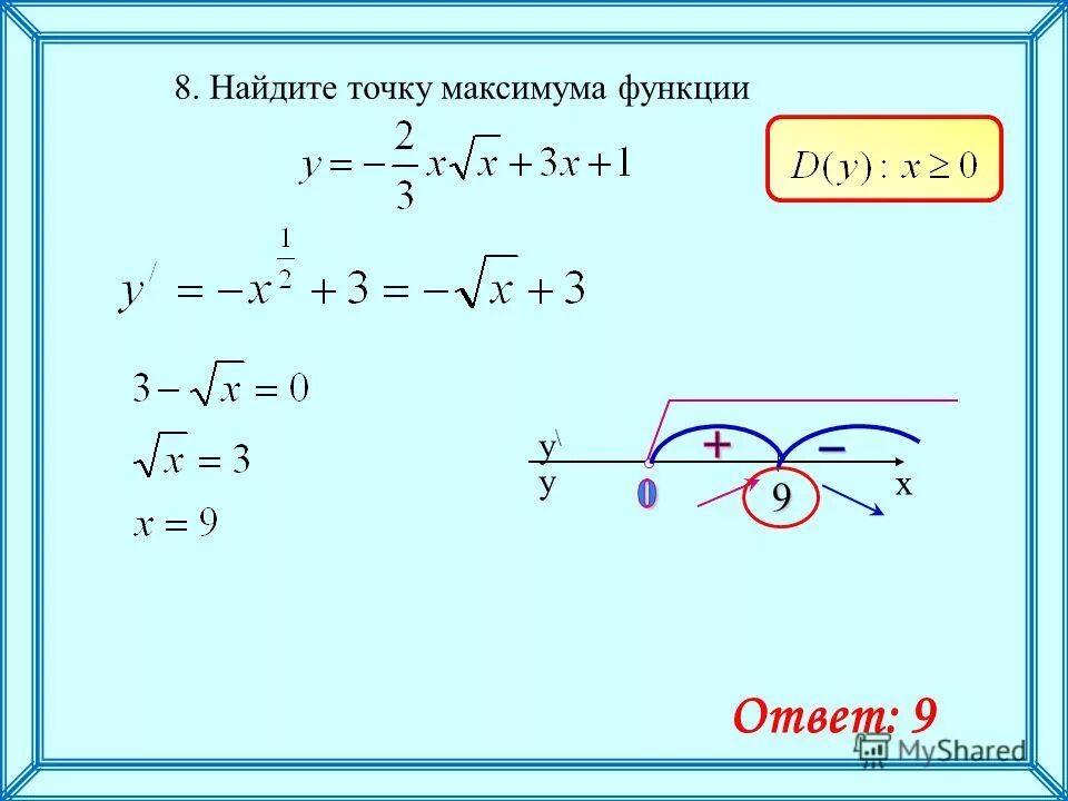 Найти точку максимума функции. Точка максимума функции. Найдите точку максимума функции. Есйдитп точку максимума. Корень из y 8