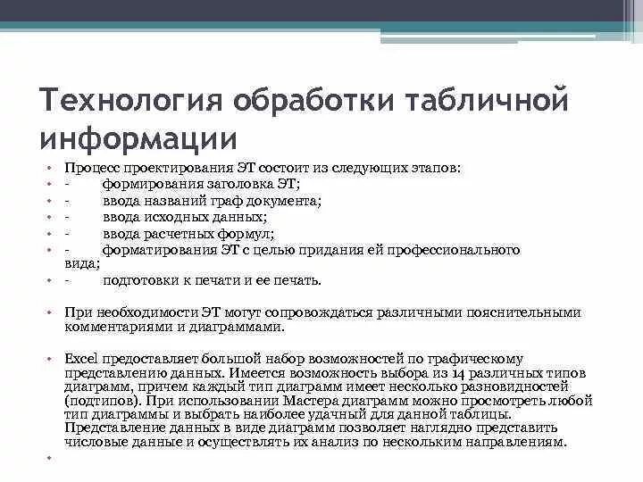 Технологии обработки данных примеры. Обработка таблиц. Основные принципы обработки табличной информации. Технологии обработки информации. Информационные технологии для работы с табличной информацией это.