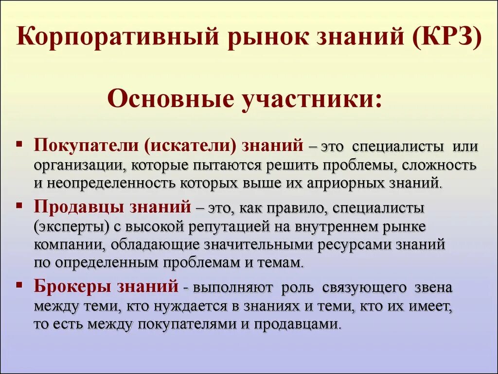 Рынок знаний информации. Знание рынка. Рынок знаний это в истории. Корпоративный рынок. Рынок знаний кратко.