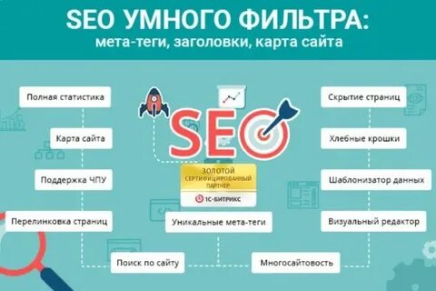 Раскрутка сайта москва юнайтед