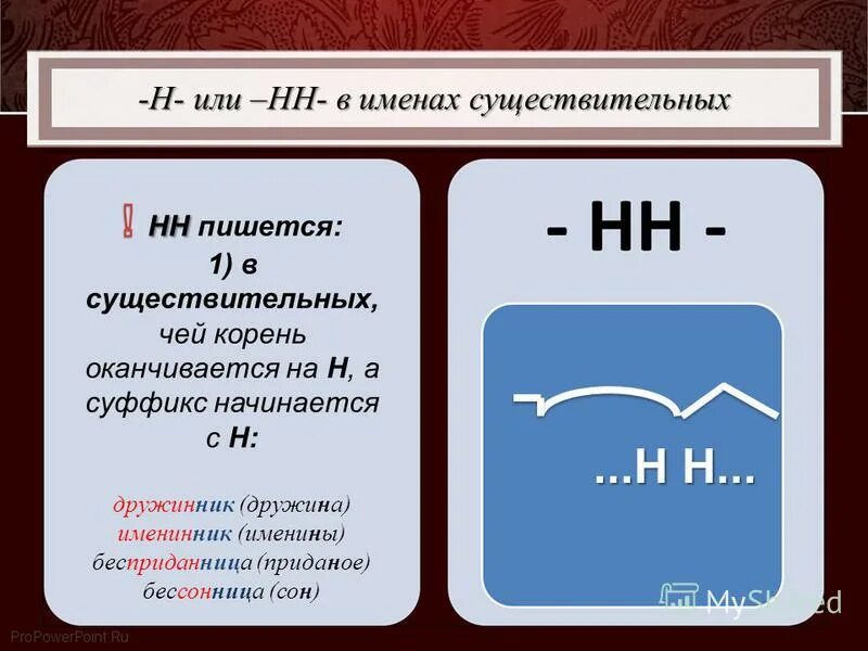 Сколько н в существительных