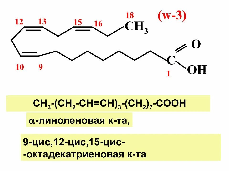 Олеиновая линолевая линоленовая кислоты. Линоленовая кислота формула. Линоленовая кислота структурная формула. Альфа линоленовая кислота строение. Альфа линолевая кислота