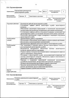 Трудовая функция диспетчера