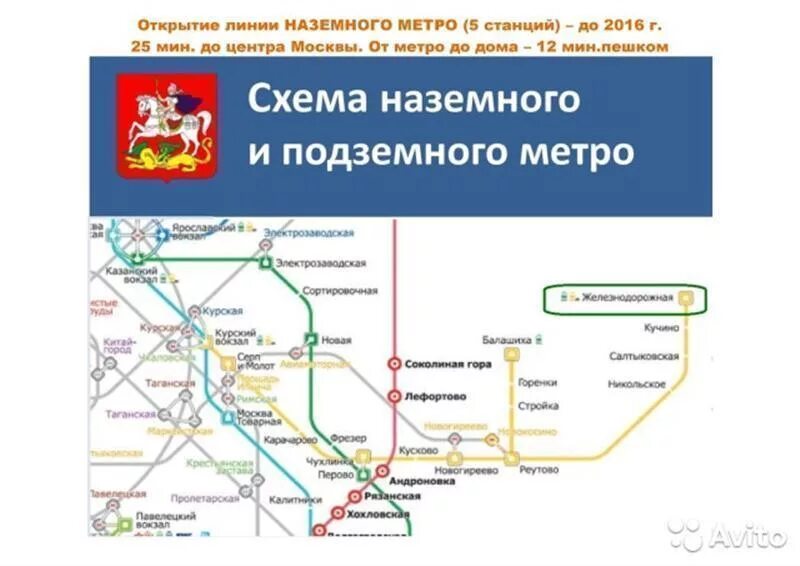 Метро железнодорожный