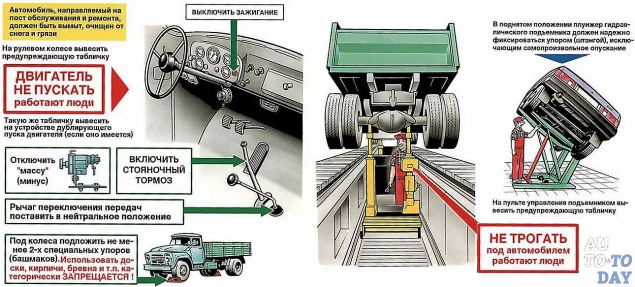 Техника безопасности при ремонте. Техника безопасности при техническом обслуживании автомобиля. Требования техники безопасности при то и ремонте автомобиля. Охрана труда при ремонте автомобиля. ТБ при ремонте автомобиля.