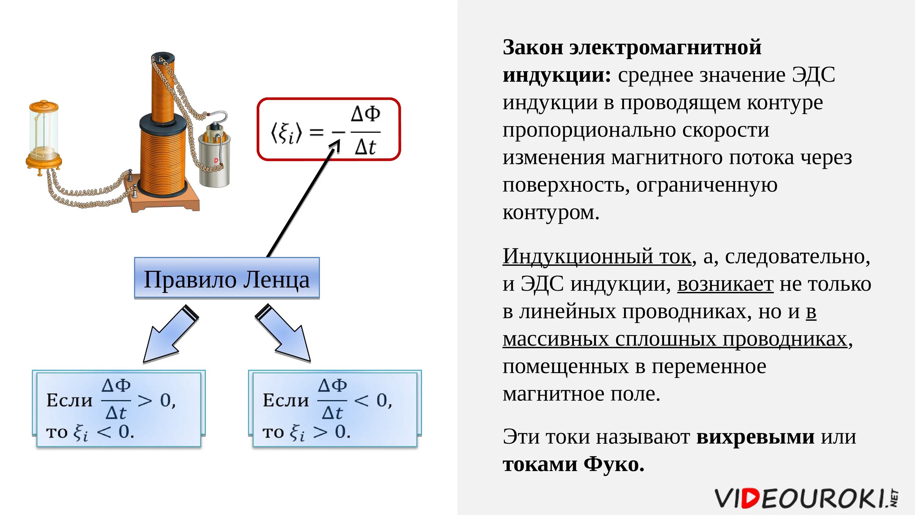 Правило Ленца индукционный ток формула. Правило Ленца для электромагнитной индукции формула. Электромагнитная индукция физика 9 класс формулы. Правило Ленца для электромагнитной индукции.