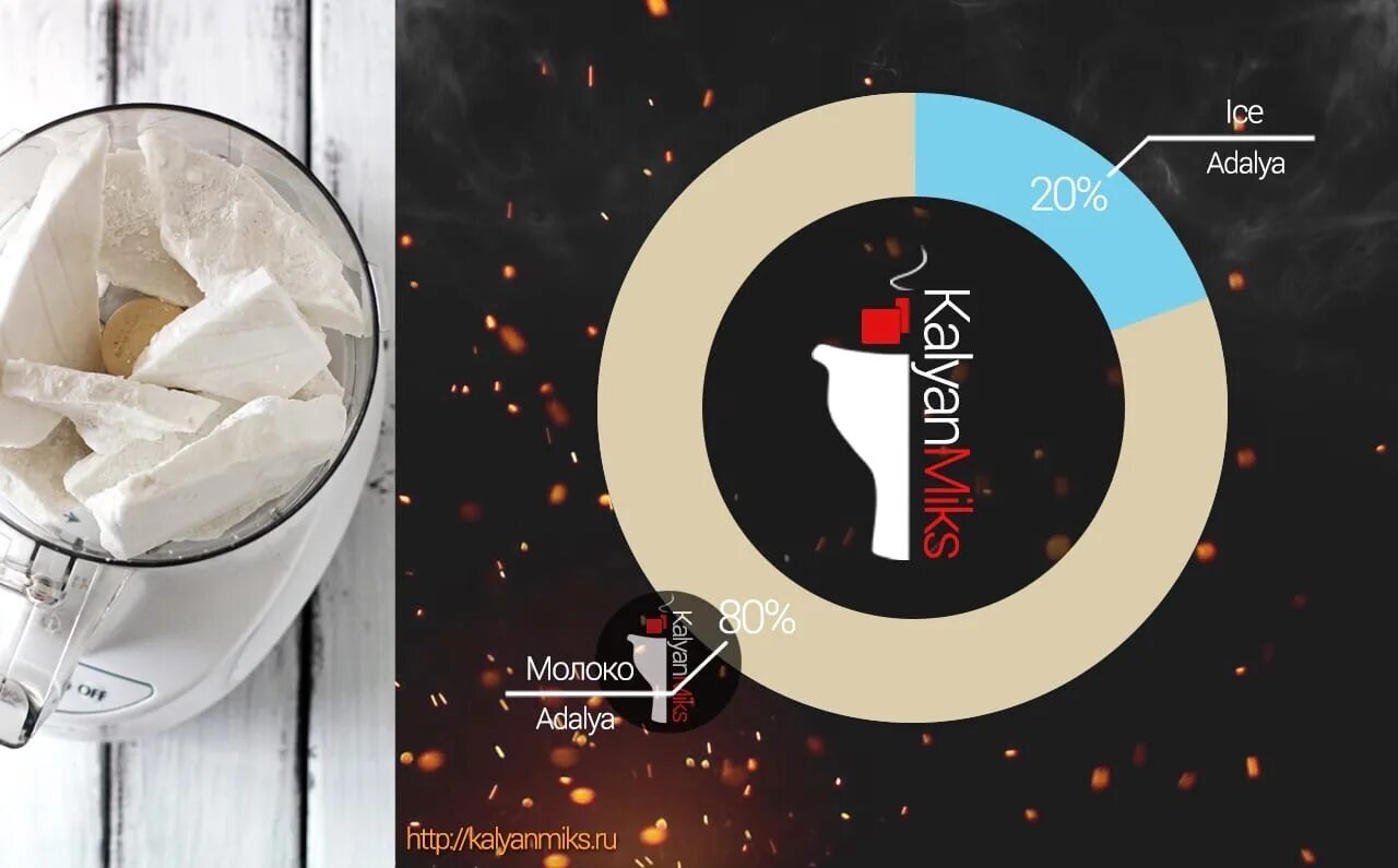 Миксы с попкорном для кальяна. Табачные миксы для кальяна. Зимние миксы для кальяна. Миксы табаков. Миксы для кальяна с черникой.