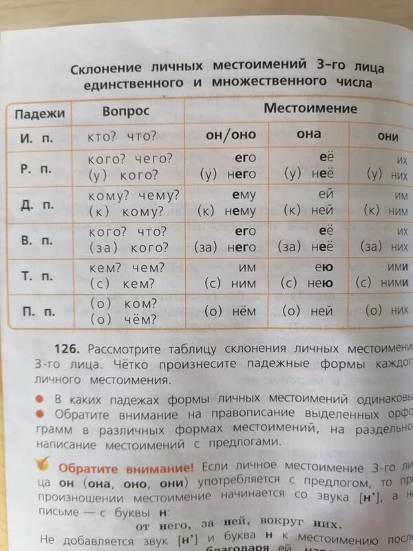 Склонение личных местоимений единственного и множественного числа. Склонение личных мес. Местоимение склонение личных местоимений. Склонение личных местоимений 3-го лица. Тема склонение личных местоимений