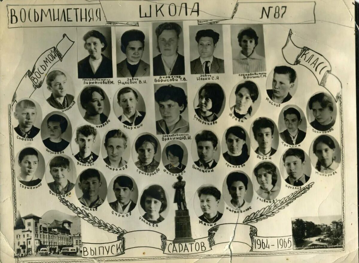 Выпуск 71. Школьные годы. Школа 48 Саратов выпуск 1991. 71 ШК. № 1975.
