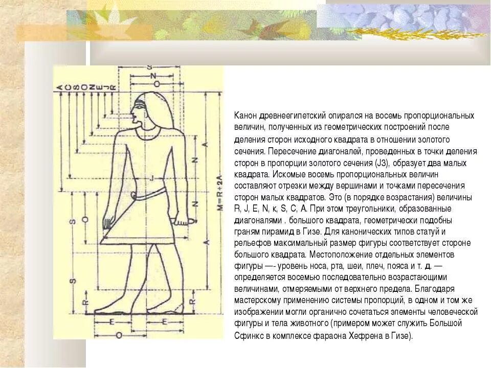 Которая максимально будет соответствовать. Древнеегипетский канон пропорций человека. Канон изображения человека в древнем Египте. Египетский канон человеческой фигуры. Египетский канон пропорции человека.