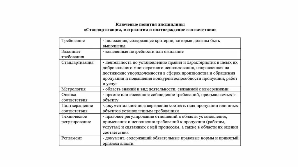 Основные положения метрологии. Задачи дисциплины метрология стандартизация и сертификация. ключевые понятия дисциплины метрология. предмет и задачи метрологии. сферы применения метрологии.