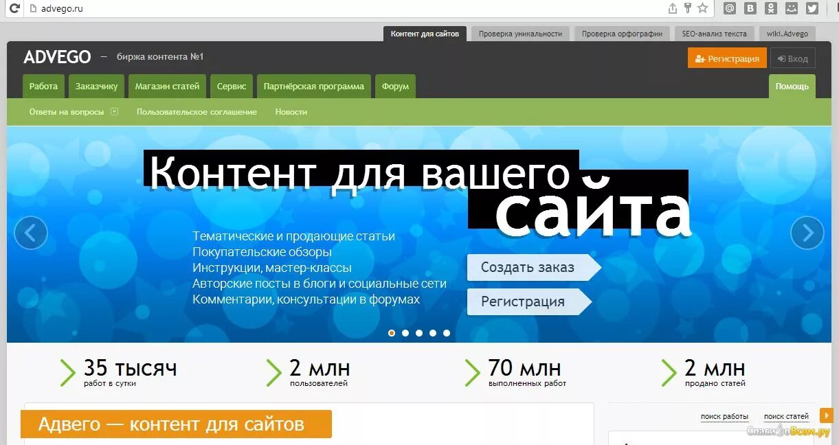 Программа для копирайтера. Биржа контента. Биржа статей. Биржа контента. Кантина биржа копирайтинга.