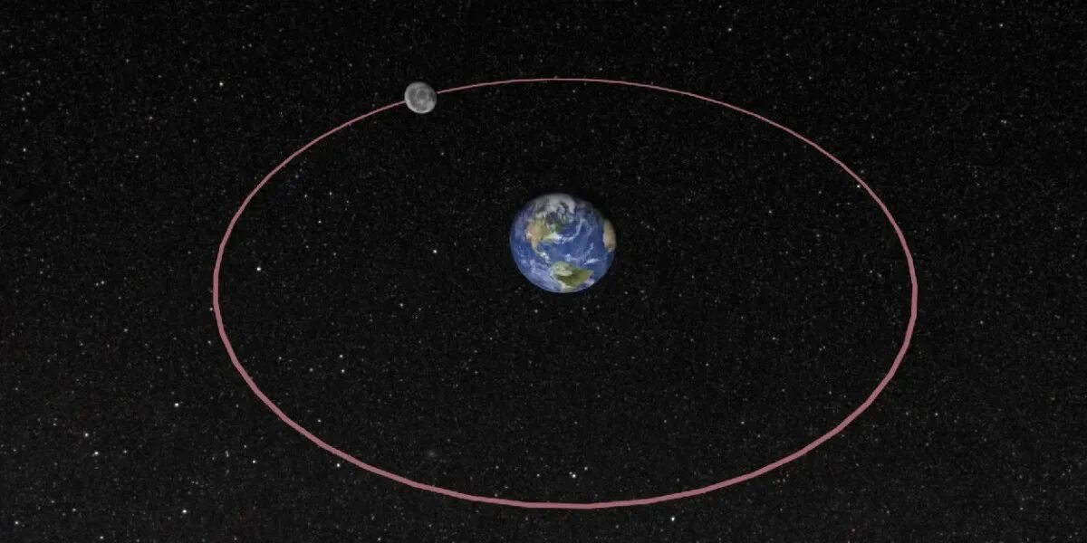 Фазы луны в феврале 2025 года. Двойная луна 2025. март луна 2025. инициатива 3 луны.