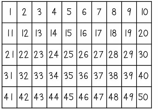 Код 5 от 1 до 0
