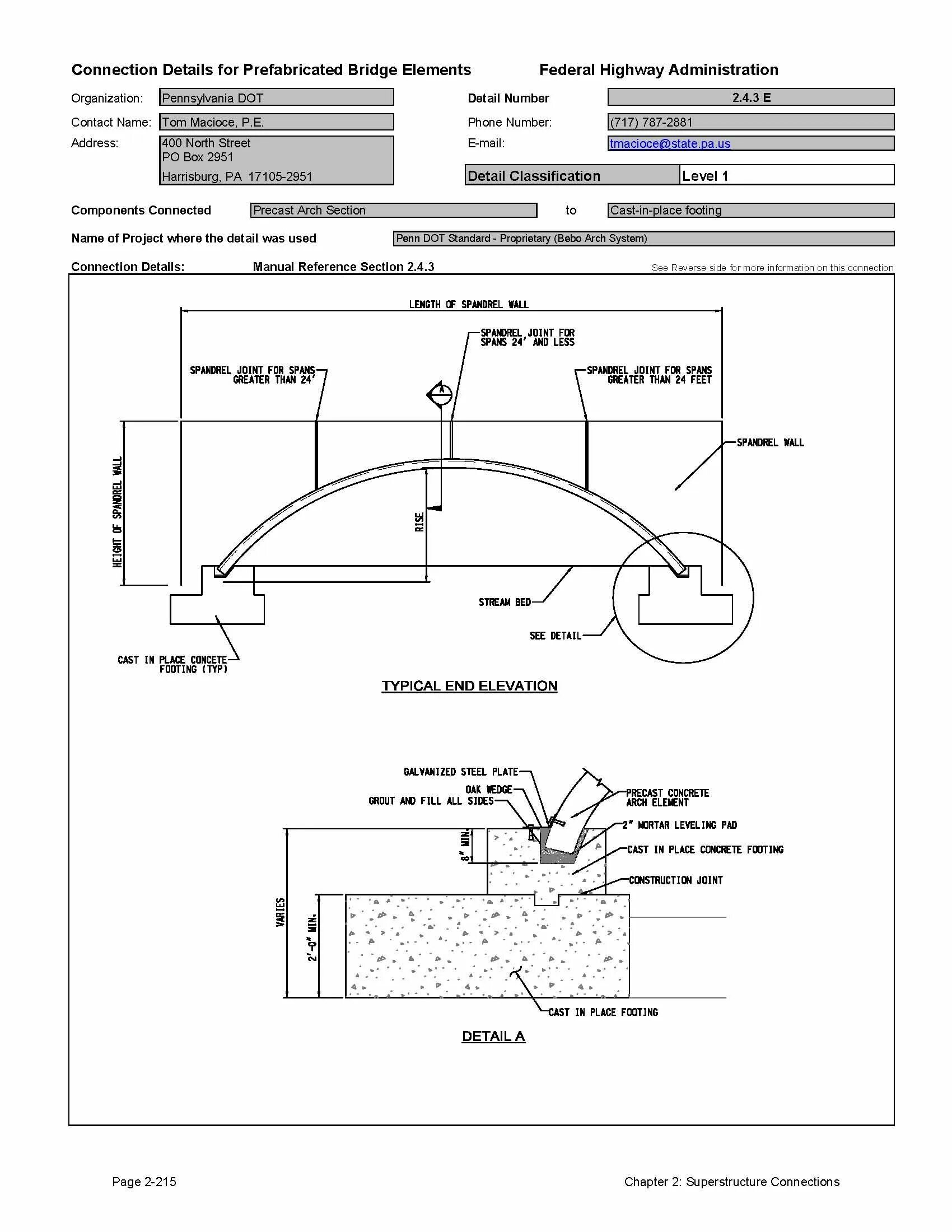 Fixed Arch. Incision Arch. Design Standard for the Bridge. Details Page. Connection details