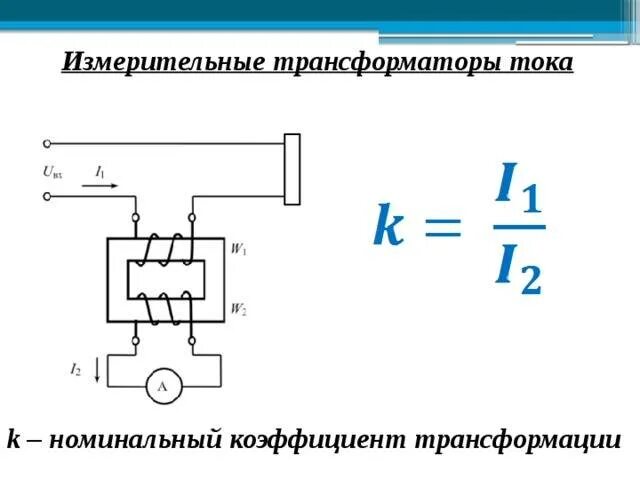 Коэффициент трансформации измерительного трансформатора тока