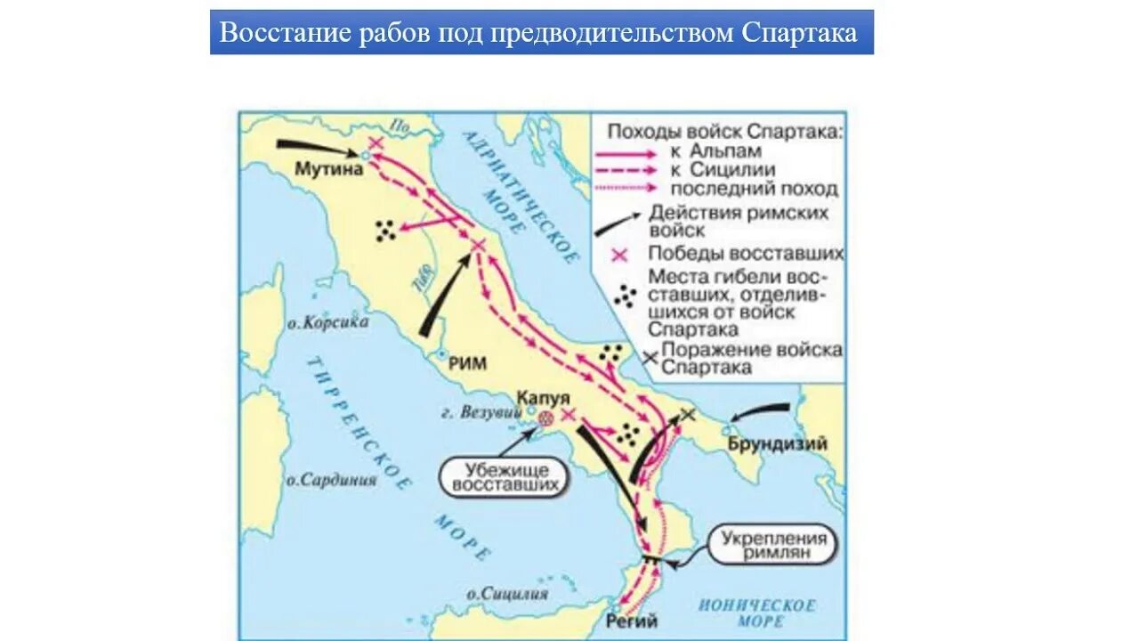 Восстание Спартака в древнем Риме. Карта древнего Рима восстание Спартака. Восстание Спартака в древнем Риме карта. Восстание Спартака походы восставших. В каком году было подавлено восстание спартака