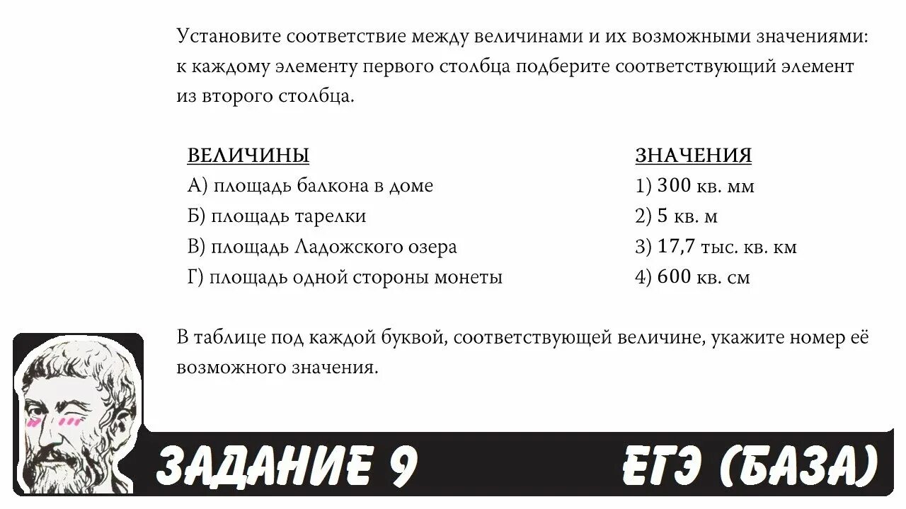 Урок математики в 6 классе длина окружности и площадь круга мерзляк. Длина окружности задания 9 класс. Задания на длину окружности и площадь круга 6 класс. Длина окружности площадь круга 6 класс вариант а1. Практическая работа площадь круга вариант 1.