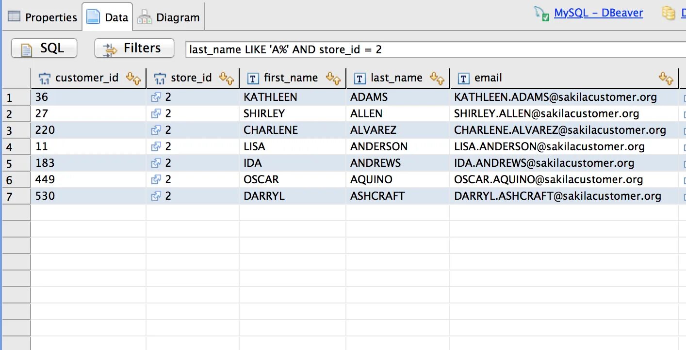 Dbeaver sql server. База данных dbeaver иконка. dbeaver типы данных. связи между таблицами в dbeaver. лаборатории данных dbeaver.