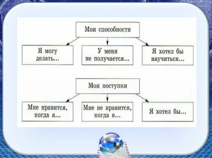 Мой навык копировать способности 74