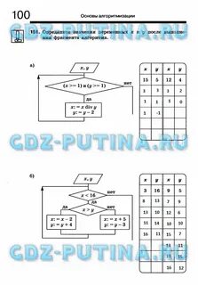Найти наибольшее информатика 8 класс