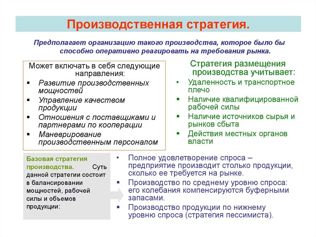 Производственная стратегия. Стратегия развития производства. Производственная стратегия предприятия. Стратегия развития производственного предприятия. Производственная стратегия организации