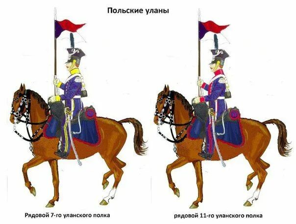 Кто такие уланы и друганы. Польские уланы наполеона 1812. польские уланы наполеона униформа 1812. польские уланы наполеона униформа 1812 1815.