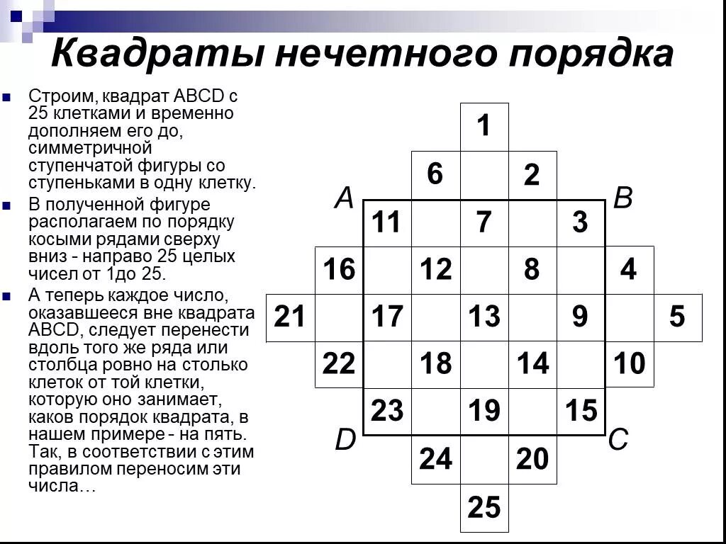 Количество квадратов нечетных чисел. Квадрат нечетного порядка. магический квадрат нечетного порядка. квадраты нечетных чисел. магические квадраты четно-нечетного порядка.