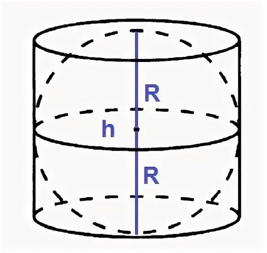 Шар и цилиндр имеют равные. Шар вписан в цилиндр. Объем шара и цилиндра. Шар вписан в цилиндр объемом 42. Шар вписанный в цилиндр чертеж.
